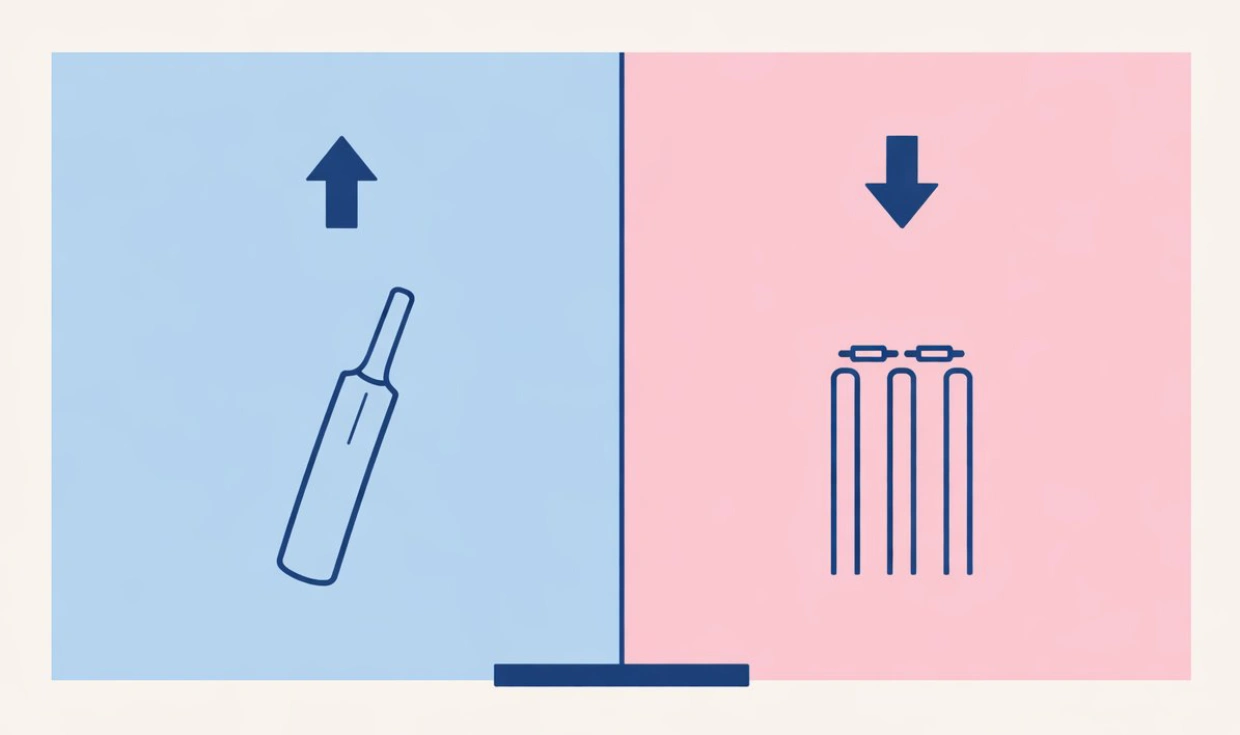 Back and lay cricket betting concept split between two sides of the market